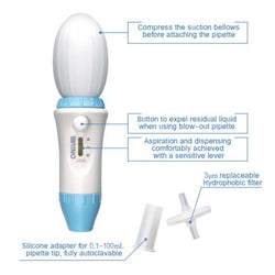 Pipetting Controller-Easy To Use-Dlab Levo