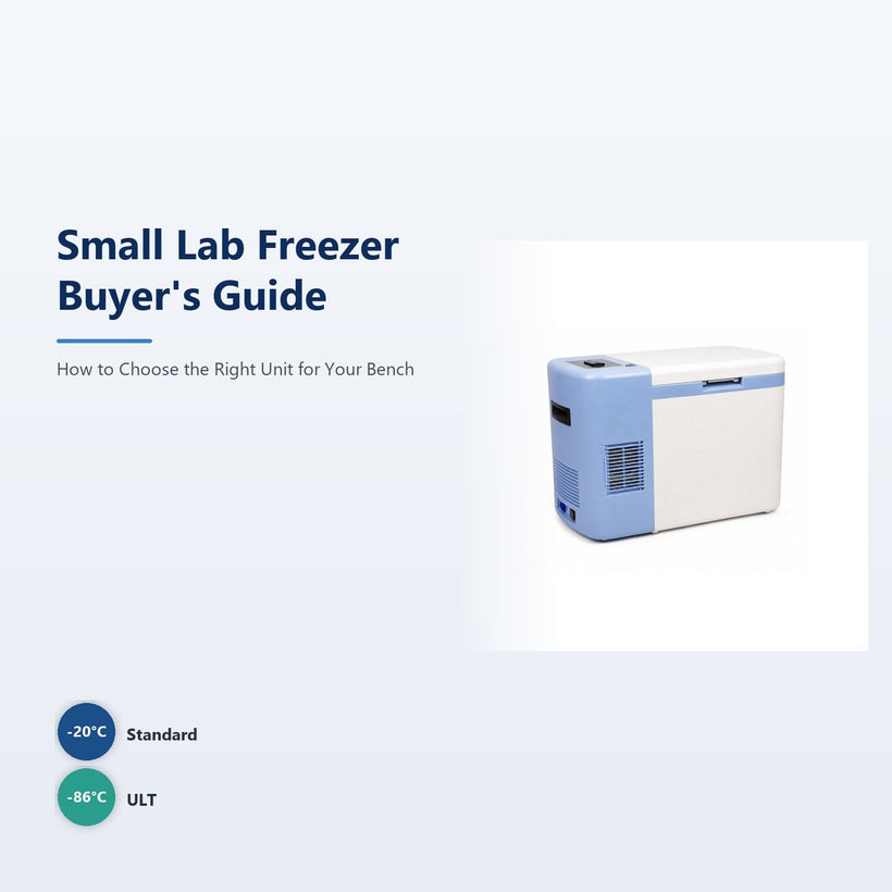 Blog cover for the Small Lab Freezer Buyer's Guide, showing a compact portable benchtop ultra-low temperature lab freezer beside -20°C standard and -86°C ULT temperature class icons.