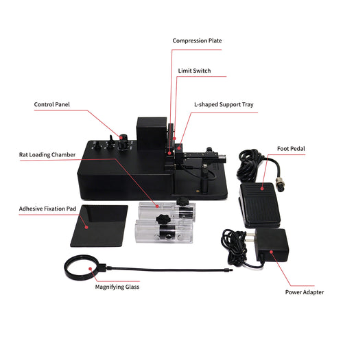 Tail Vein Injection Apparatus(Used for Mice 17-40 g) - Biofargo