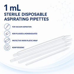 1 mL Polystyrene Disposable Aspirating Pipettes Sterile