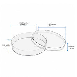 90 mm sterile petri dish dimensional drawing showing dish diameter 87.80 mm and lid diameter 91.10 mm