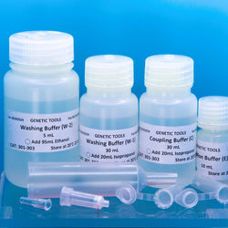 Human Urine cf-DNA Extraction Kit (50 Kits) (#301) - Biofargo - 