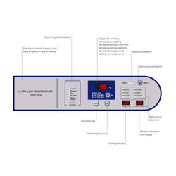 -86℃ 490L (17.3 cu.ft) Low Energy ULT Freezer-LED Display - Haier