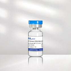 Anti-Human CD52 mAb T cell activation and expansion