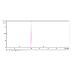 Pexidartinib (PLX3397) purity