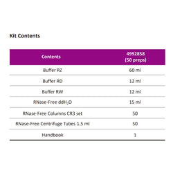 RNAsimple Total RNA Kit For the High-efficient Total RNA Extraction Using The Widely Used Centrifugal Column DP419 (50 preps) - Tiangen - Biofargo - 