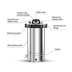 YX-280A 30L Portable Autoclave